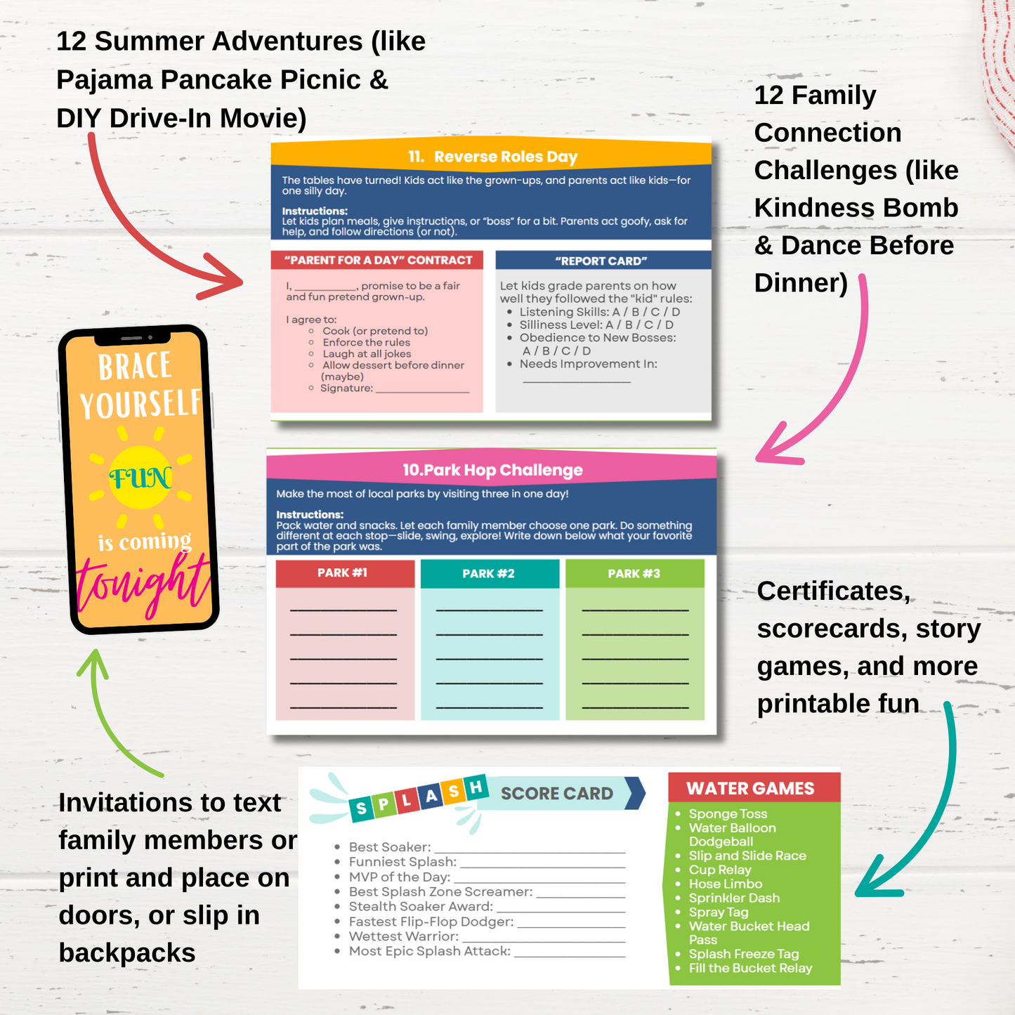 August Bucket List for Families