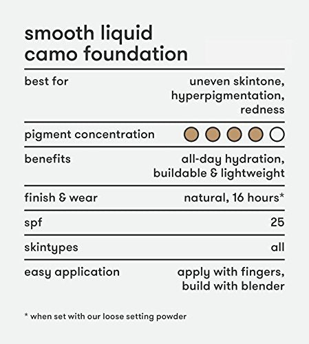 Dermablend Smooth Liquid Camo Medium to High Coverage Foundation Makeup with SPF 25, 30N Camel, 1 fl. oz.