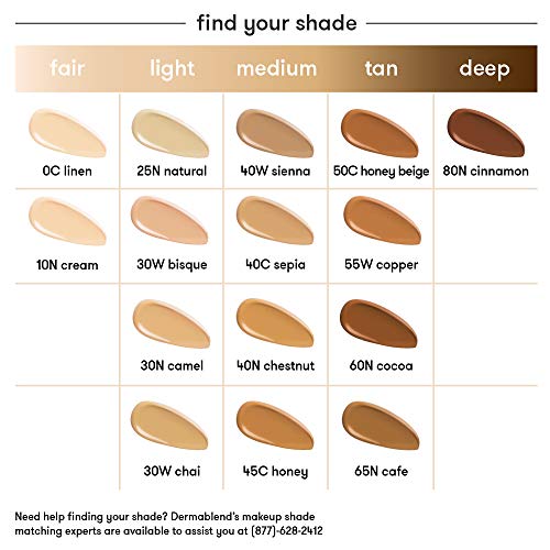 Dermablend Smooth Liquid Camo Medium to High Coverage Foundation Makeup with SPF 25, 30N Camel, 1 fl. oz.