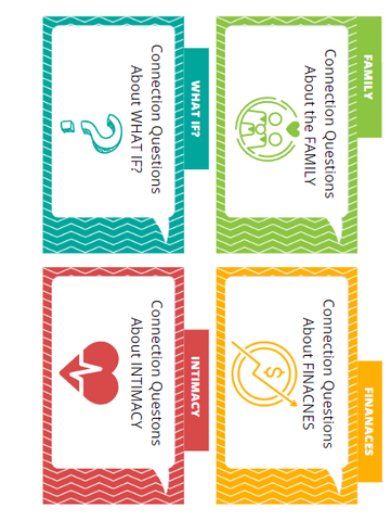 Couples Connection Questions - Printable Conversation Starters for Cou ...