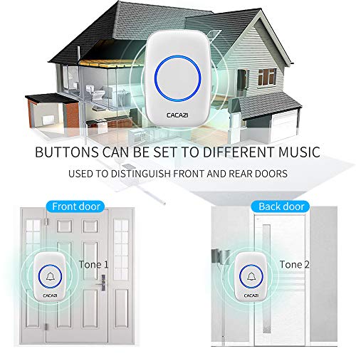 Wireless Doorbell, Plug-in Receiver, 1000 Ft Operating Range (1 Button + 2 Receivers, White)